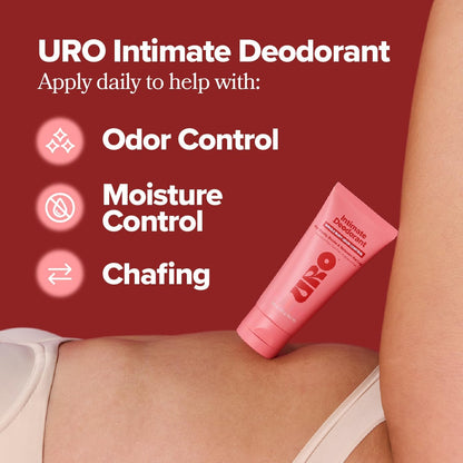 Intimate Deodorant - Whole Body Odor Control
